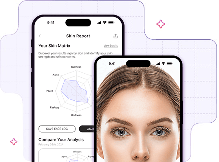 Skin analysis visual